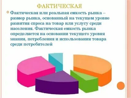 Размеры рынка сша