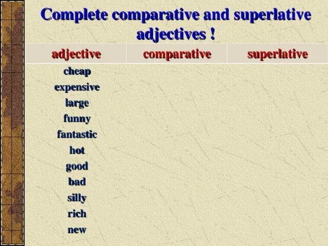 Adjective comparative superlative talented. Complete Comparative and Superlative. Large Comparative and Superlative. Expensive Comparative. Funny Comparative and Superlative.