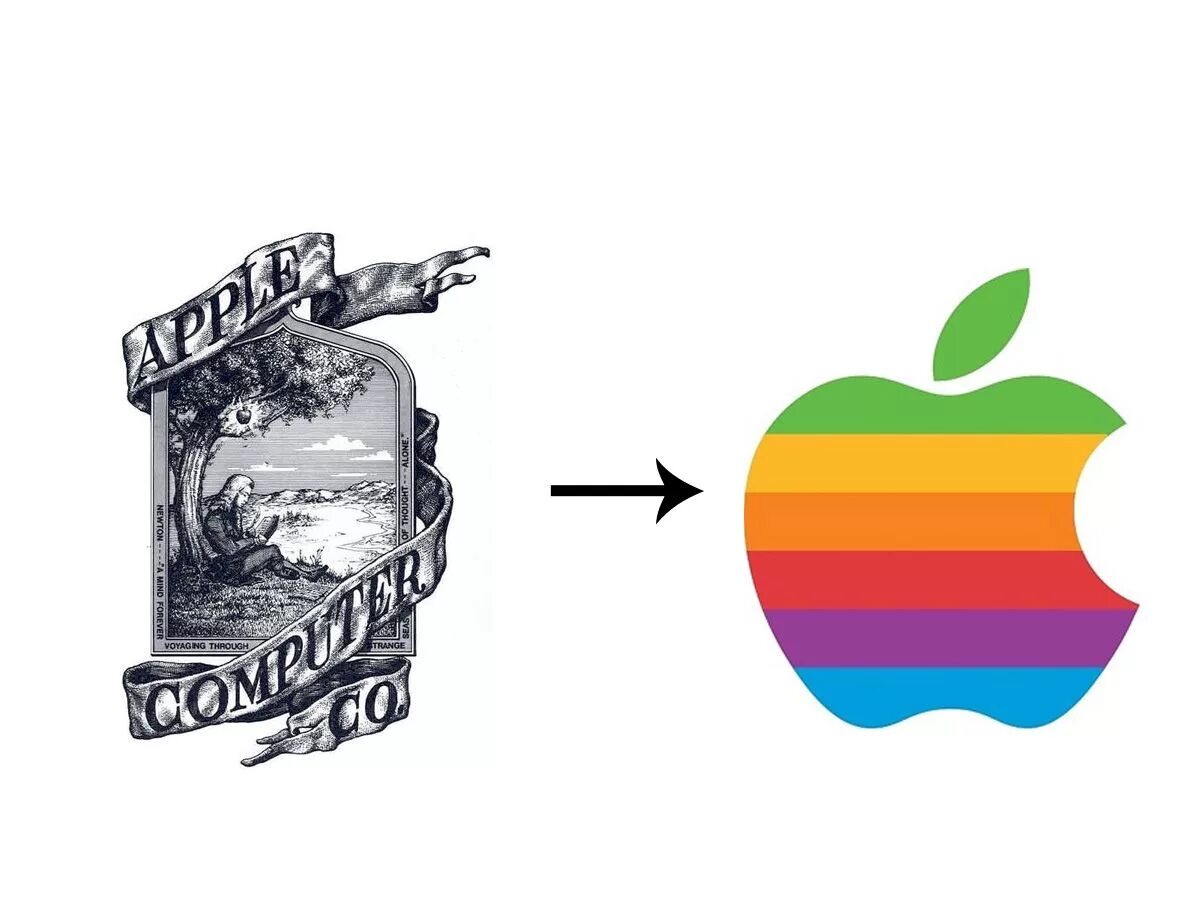 Изначальный логотип apple. Apple first logo. логотип apple 1976. самый первый логотип apple. первый логотип apple ньютон.