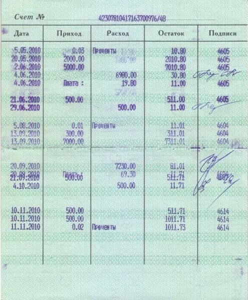 Как можно снять деньги с книжки Можно снимать со вклада сбербанк