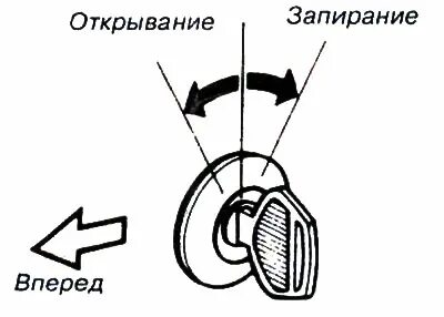 Звук открытия