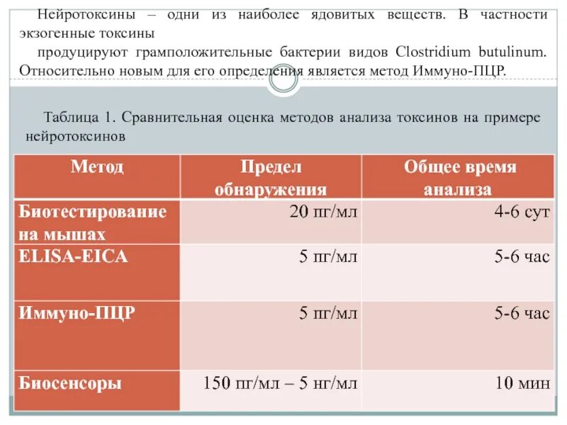 Наиболее токсичным веществом является