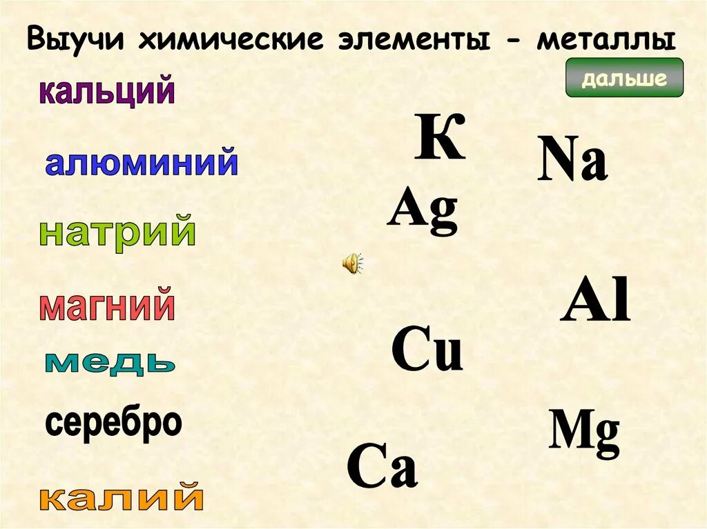 Знаки химических элементов. Знаки элементов химия. Химические элементы названия и обозначения. Химические символы и их названия.