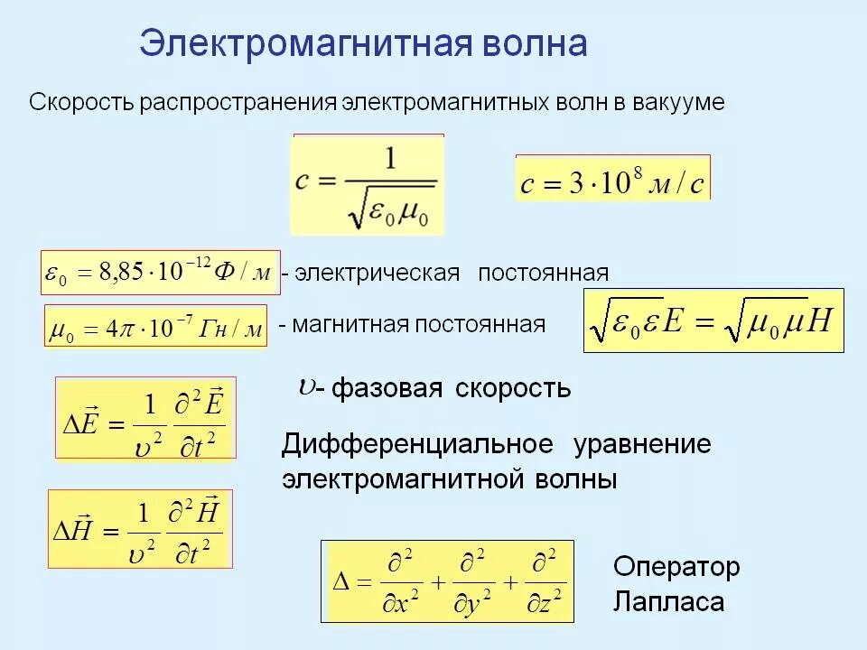 Частота и период электромагнитной волны формула. Частота и длина электромагнитных волн формула. Длина волны электромагнитного излучения формула. Формула нахождения скорости электромагнитной волны.