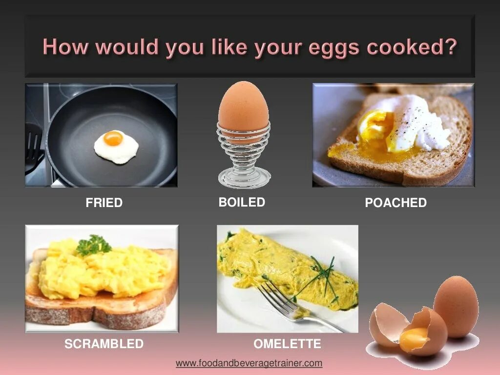 They like likes eggs. Types of Fried Eggs. Fried Eggs и Roast Egg разница. Types of Eggs Cooking. Ways to Cook Eggs in English.