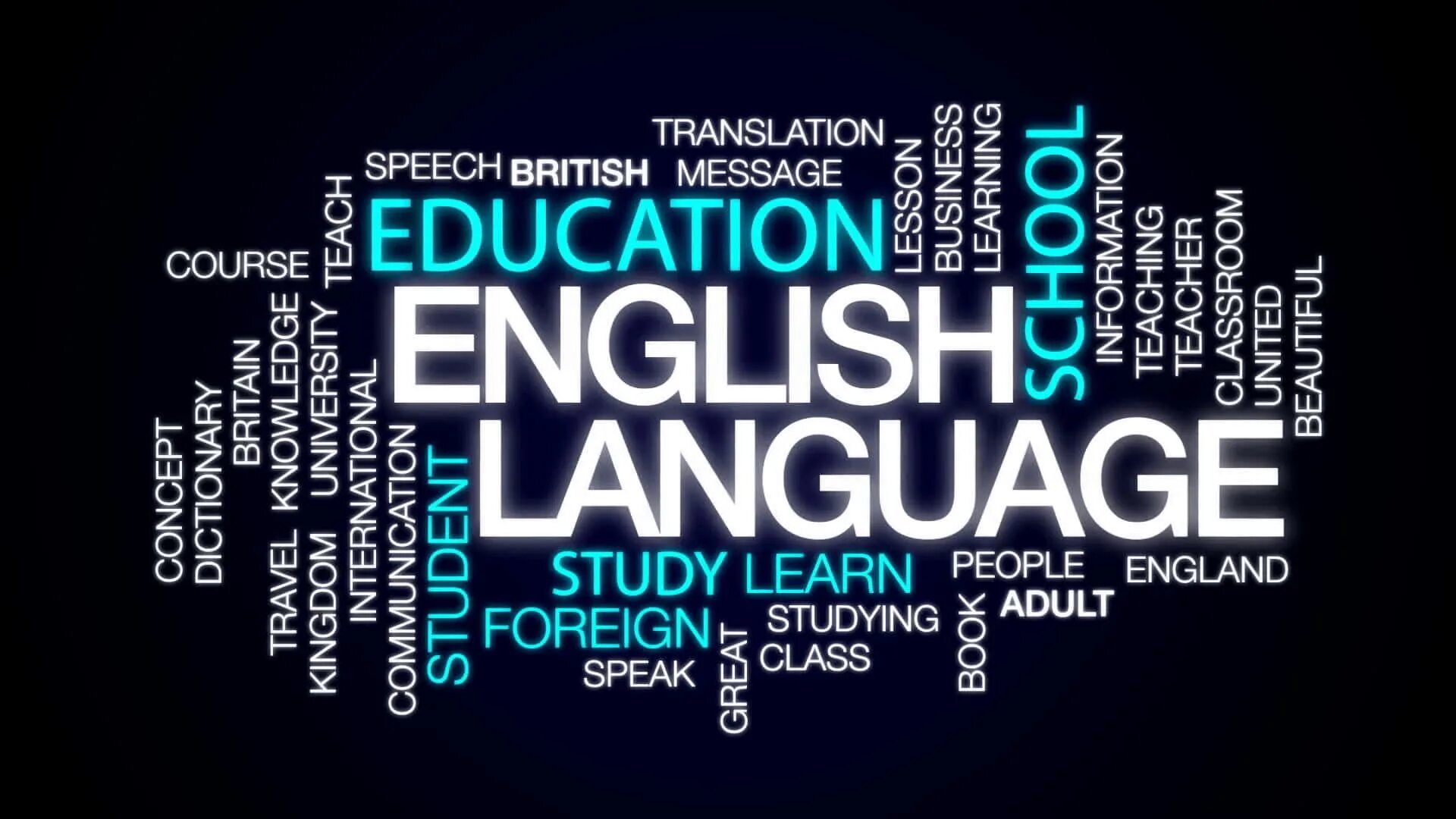 Language is a word in