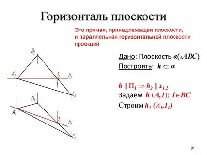 Горизонталь это как фото