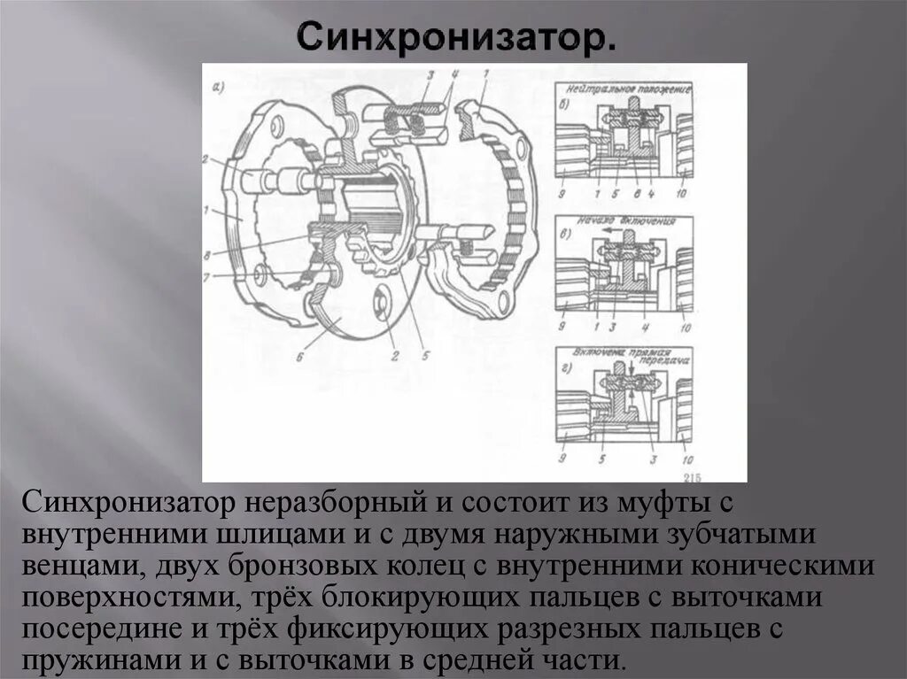 Синхронизатор КПП ЗИЛ 130. ЗИЛ-131 +синхронизатор КПП чертеж. Синхронизатор коробки передач ЗИЛ. Синхронизатор задней передачи коробки передач ЗИЛ 130. Устройство синхронизатора