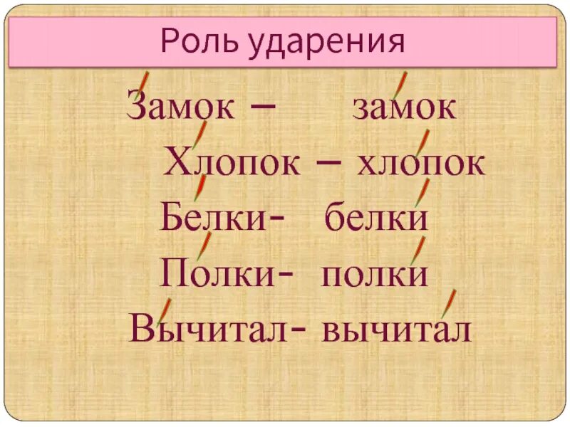 Ударение в слове полку. Роль ударения. Замок и замок ударение. Роль ударения в слове. Ударение презентация.