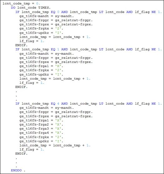 Ordering code перевод. Ordering code перевод