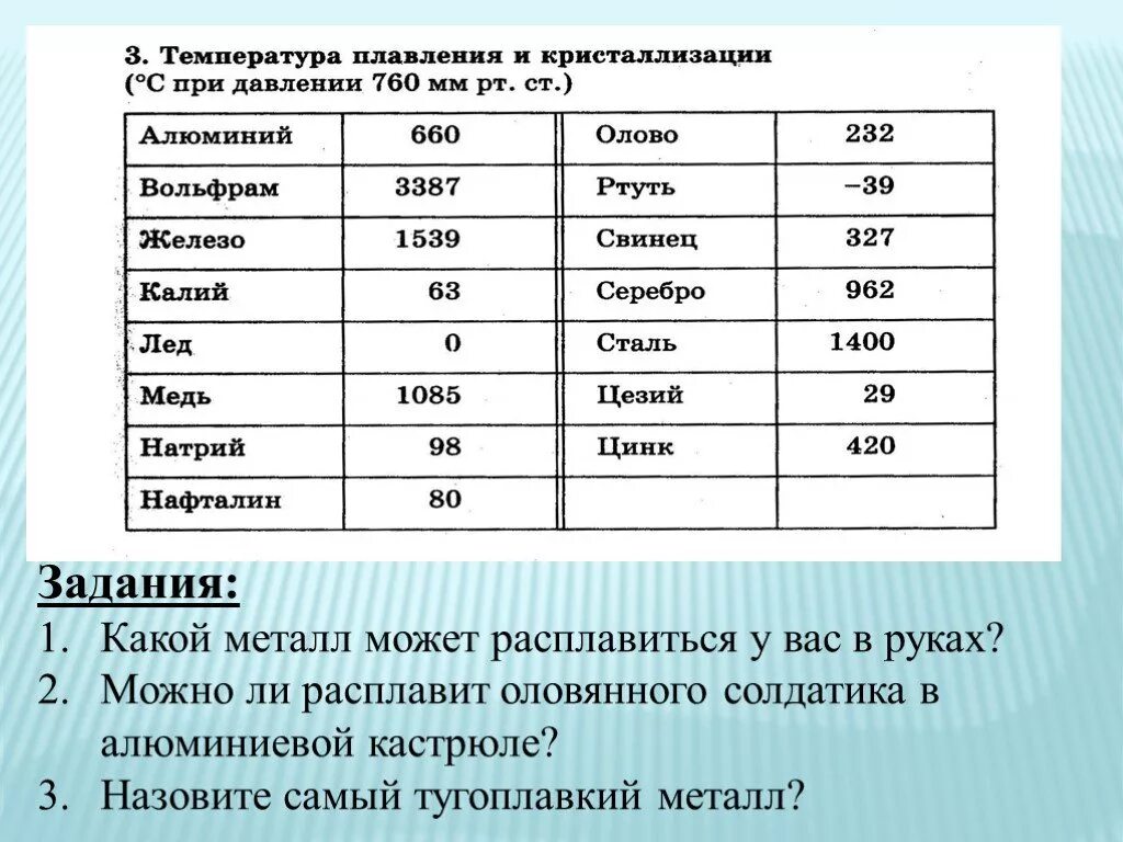 Температурой плавления называется температура. Температура плавления и температура кристаллизации. Температура плавления и кристаллизации таблица. Плавление и кристаллизация таблица. Температура плавления и отвердевания.