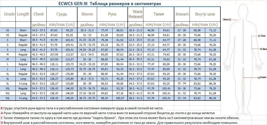 Объем в сантиметрах по размерам. ECWCS Gen 3 схема. ECWCS Gen 3 Размерная сетка. Таблица размеров ECWCS Gen 3. Таблица размеров комплектов Gen III ECWCS.