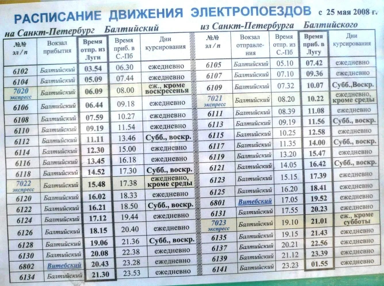 Туту электричка луга. Расписание электричек Балтийский вокзал Луга. Расписание электричек Луга-СПБ Балтийский вокзал. Расписание электричек Балтийский вокзал. СПБ Балтийский вокзал расписание электричек.