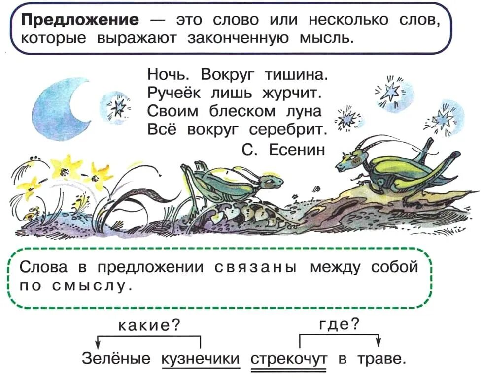 Раздаточные материалы по русскому языку. Раздаточный материал русский язык. Русский язык 1 класс раздаточный материал. Раздаточные материалы для начальных классов по русскому языку. Текст раздаточный материал