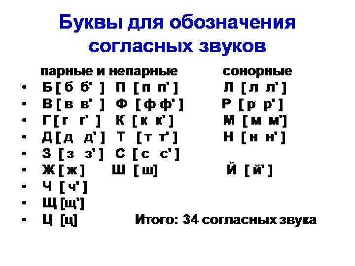 Непарные сонорные звуки