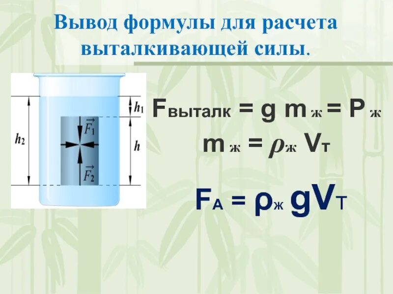 Модуль выталкивающей силы. Модуль выталкивающей силы