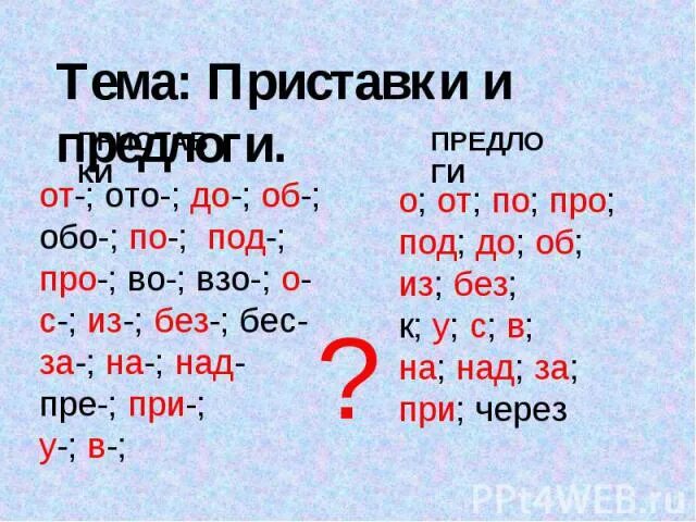 Обсудить это предлог. Тема приставки. Правописание приставок и предлогов. Приставки и предлоги таблица. Предлоги и приставки в русском языке таблица.