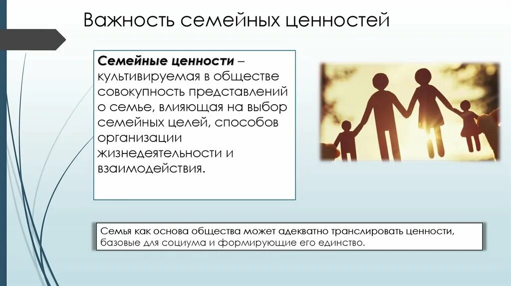 Важность семьи в жизни государства. Важность семейных ценностей. Значимость семьи. Формирование имиджа семьи. Методы сохранения семейных ценностей.