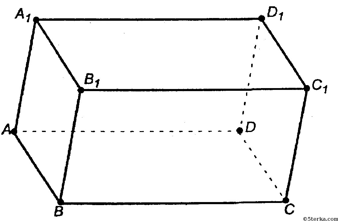 Изобразить прямой параллелепипед. Параллелепипед стереометрия теория. Прямой параллелепипед чертеж. Parallilipiped. Наклонный параллелепипед.