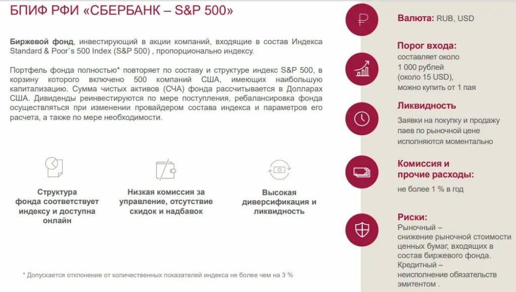 Структура БПИФ. ПИФ И БПИФ. Фонд SBSP. Бпифы Сбербанк s&p 500. Состав пая