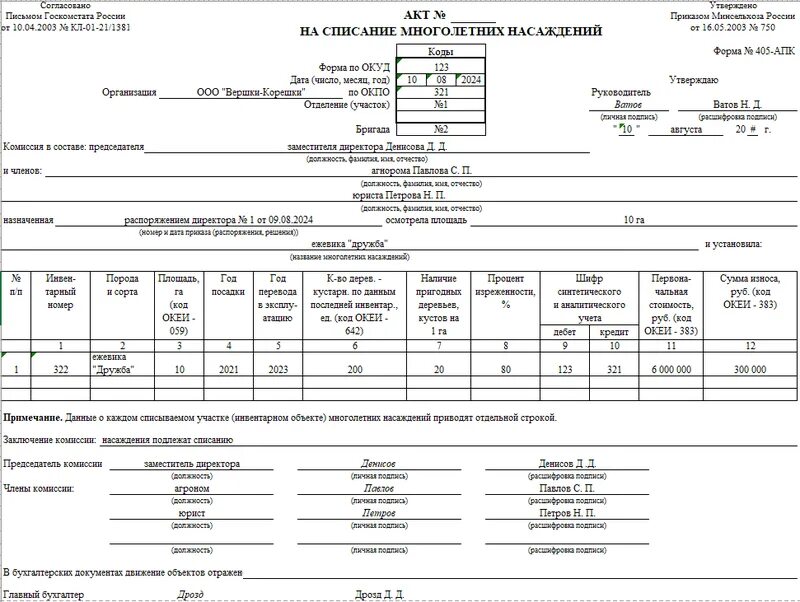 Акт на списание многолетних насаждений. Акт списания мягкого инвентаря. Акт приема многолетних насаждений. Заполнение акта о списании мягкого и хозяйственного инвентаря. О списании мягкого и хозяйственного