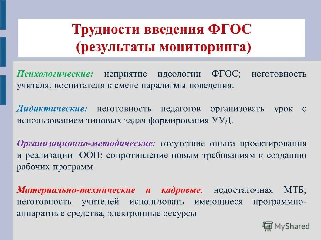 Мониторинг психолога результаты. Мониторинг психолога результаты