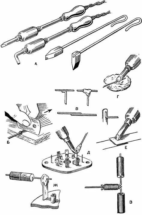 Паяльники пд. Паяльник для лужения кузова автомобиля. Паяние и лужение инструменты. Пайка и лужение слесарное дело. Лужение проводов паяльником.