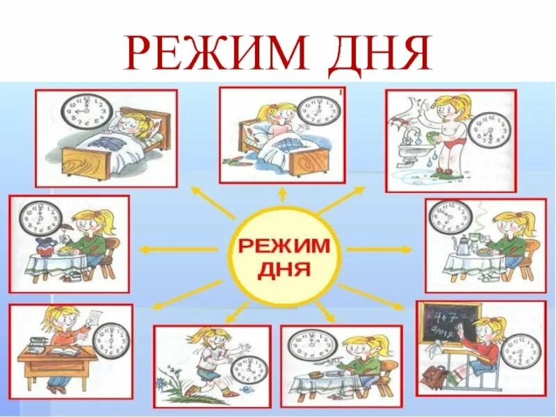 Режим дня. Тема режим дня. Рисунок на тему режим дня. Картинки на тему режим дня.