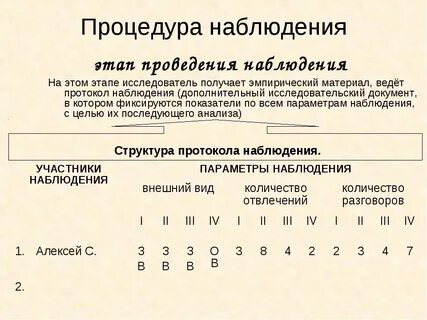 Параметр наблюдения