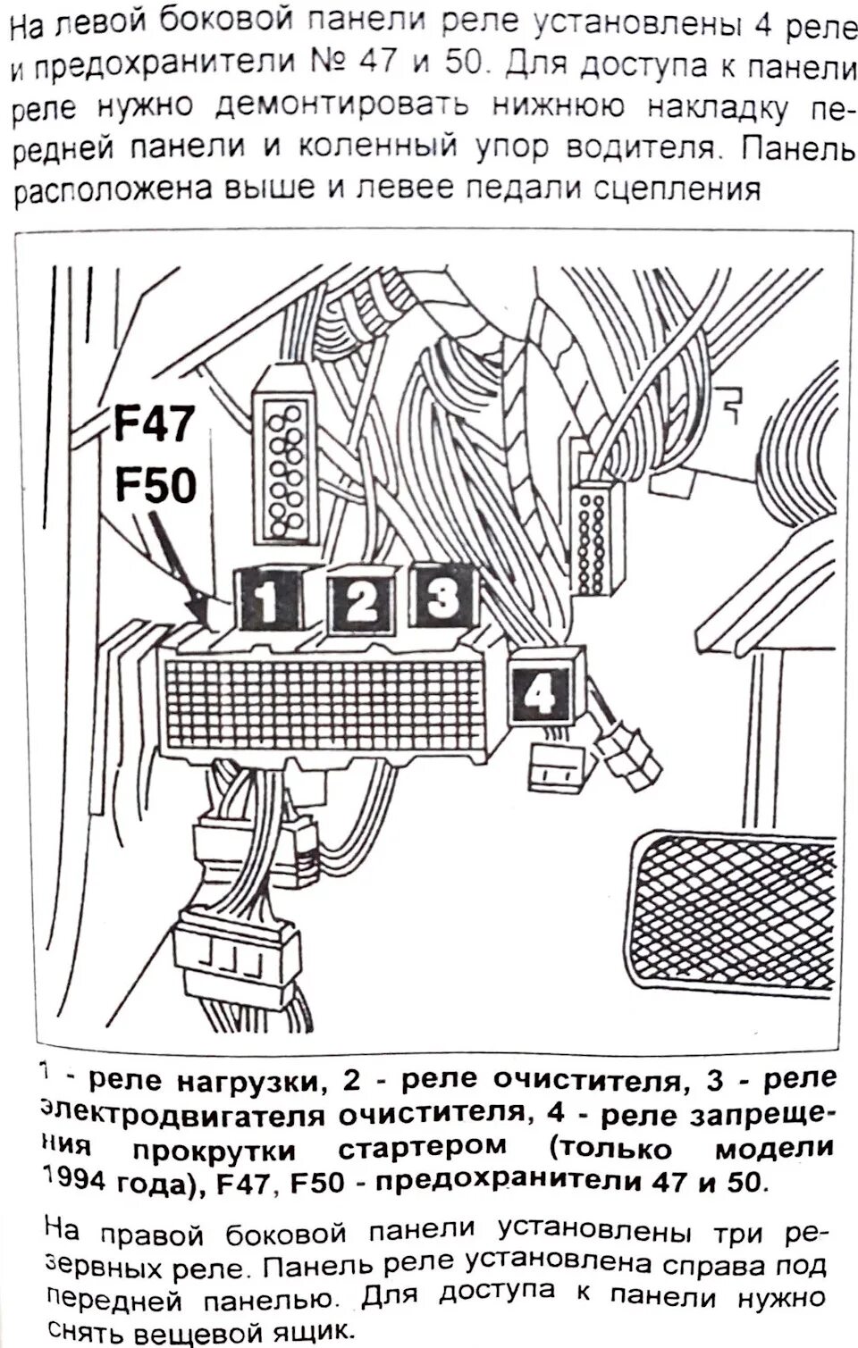 Предохранители бмв е36