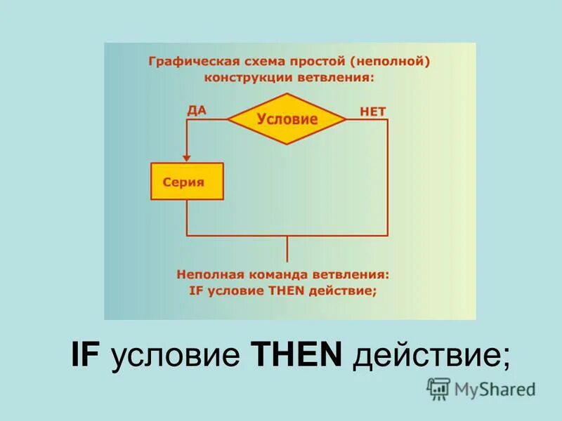 Задача без условного оператора. Задача без условного оператора
