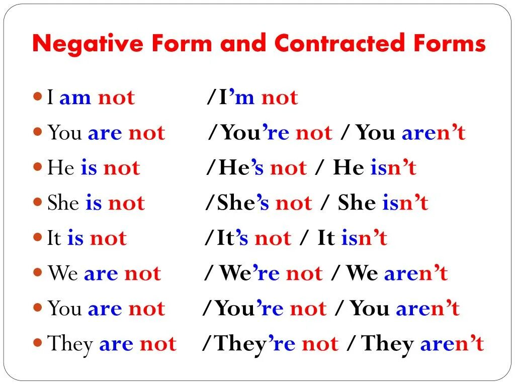 Contracted forms to be. Negative form. be negative form. contracted negative forms. краткая форма she is not.