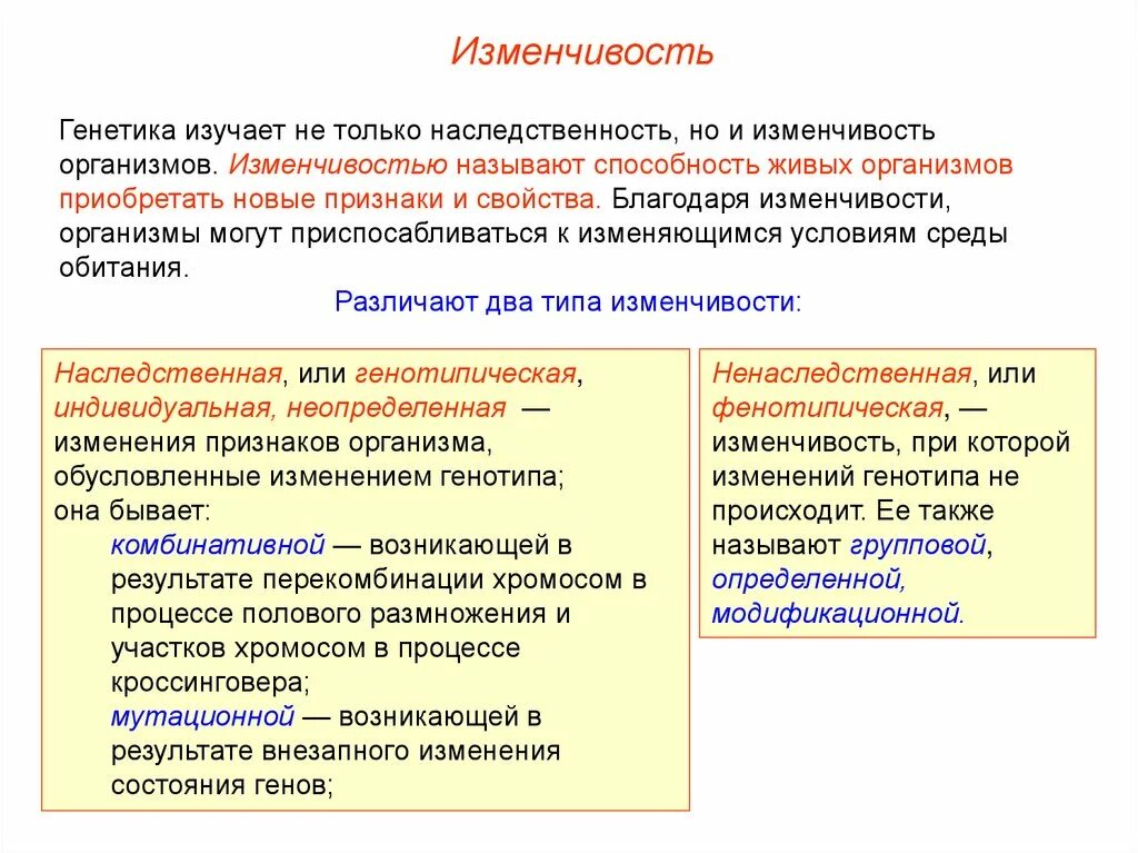 Наследование модификационной изменчивости. Наследственность и изменчивость биология 10 класс. Мутационная и модификационная изменчивость. Типы изменчивости генетика. Пример явления иллюстрирующего изменчивость