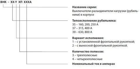 Вр расшифровка