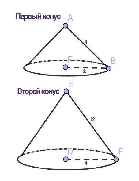 Даны два конуса 8 и 7. Радиус основания и образующая первого конуса. даны 2 конуса. даны два конуса радиусы основания. двойной конус.