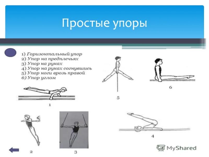 Простой упор. Простые упоры в гимнастике. Простые и смешанные висы и уплру. Разновидности упоров.