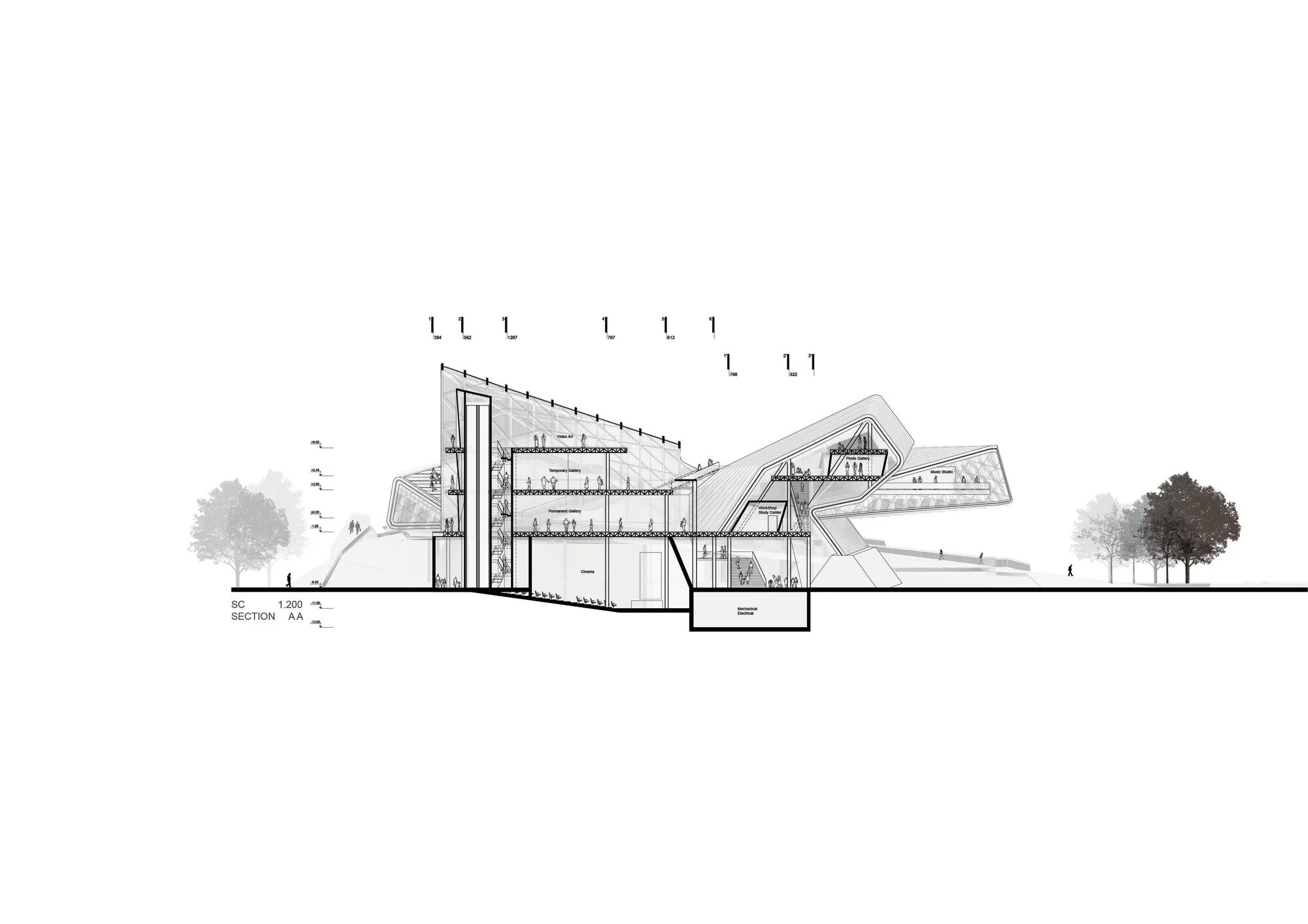 Media complex