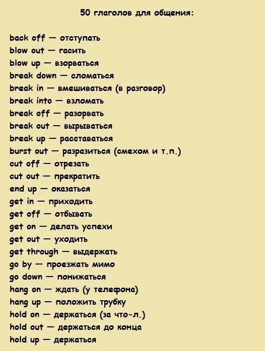 Список самых употребляемых