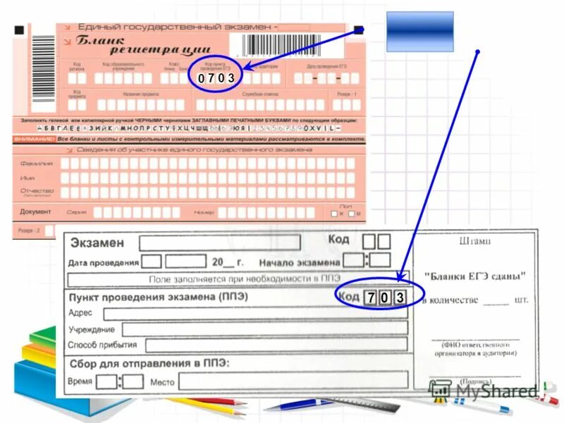 Бланк ответов 2 лист 2. Порядок заполнения 14 формы. Порядок заполнения 14 формы. Пример заполнения бланка егэ. Правила заполнения бланков ответов.
