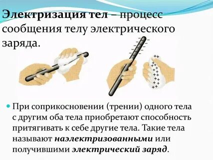 Какие материалы электризуются
