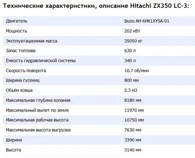 330 технические характеристики