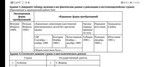 Данные включаем в таблицу