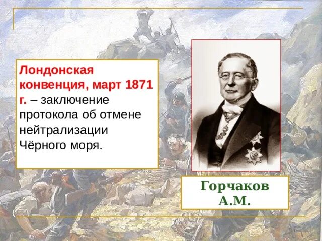 Отмена нейтрализации черного моря при александре