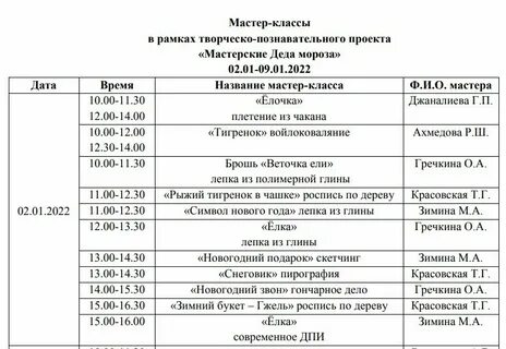 Сколько времени идет ночная служба на рождество