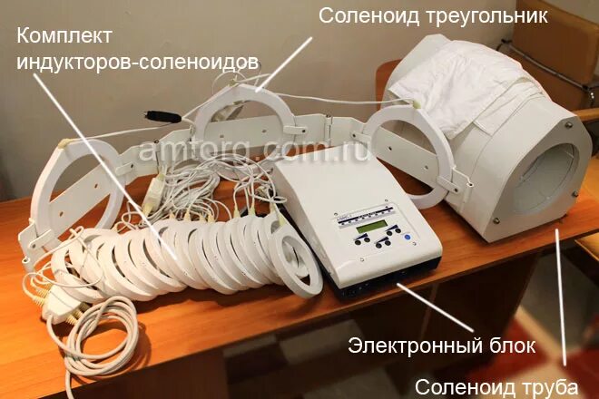 Магнитотерапия градиент. Аппарат магнитотерапевтический импульсный &quot;алимп-1&quot;. алимп-1 аппарат для магнитотерапии. аппарат олимп 1 магнитотерапия. магнит алимп 1 физиотерапевтический.
