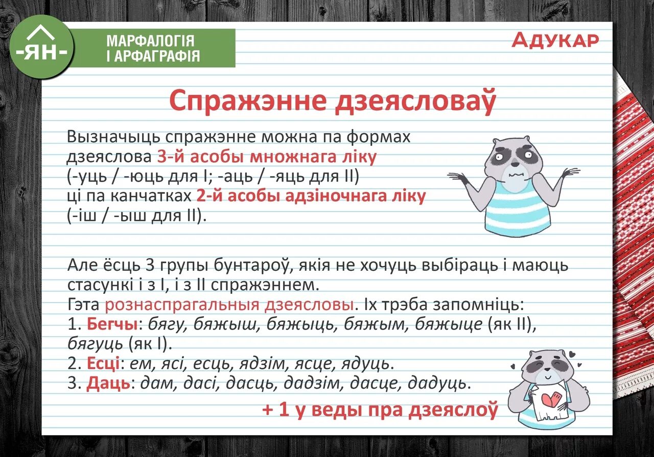 Задания по беларускай мове. Асоба дзеяслова у беларускай мове. Час дзеяслова у беларускай мове. Дзея словы па беларускай мове. Правапіс д дз т ц