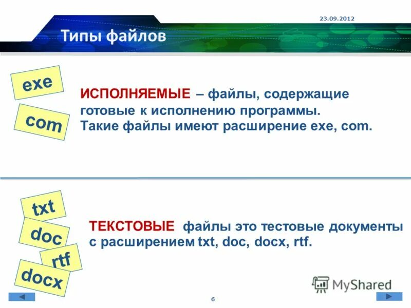 Исполняемые программные файлы. Файлы содержащие готовые к исполнению программы. исполняемый файл файлы содержащие готовые к исполнению программы. файлы, содержащие готовые к выполнению программы.