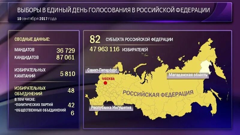 где будут проходить голосование. где можно голосовать на выборах. как проходит голосование. результаты единого дня голосования 2020. где будут проходить голосование.