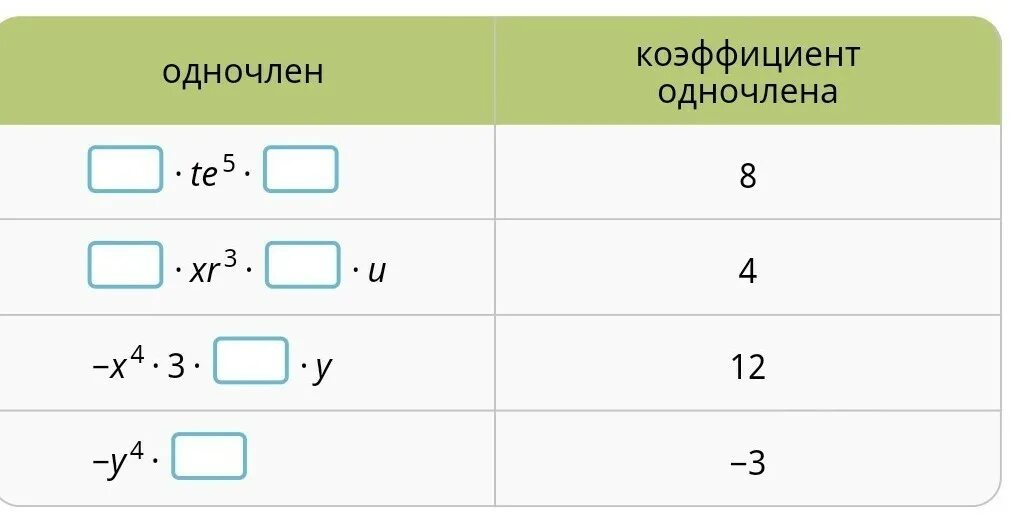 Восстанови Одночлены по их степеням. Коэффициент и степень одночлена. Востановиодночленны поих степеням. Коэффициент одночлена учи ру.