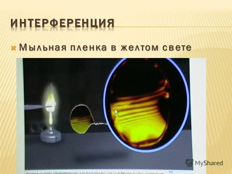 Интерференция на мыльной пленке. Наблюдение интерференции света на мыльной пленке. Наблюдение интерференции света на воздушной пленке. Наблюдение интерференции света на масляной пленке.